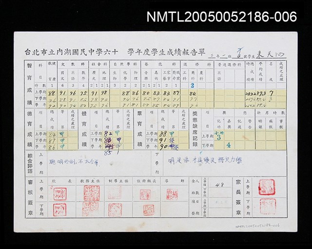 主要名稱：朱天心國中成績報告單（六十學年度）圖檔，第1張，共1張