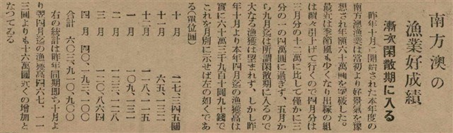 報紙名稱：臺灣新民報 790號（1933-05-04）圖檔，第128張，共187張