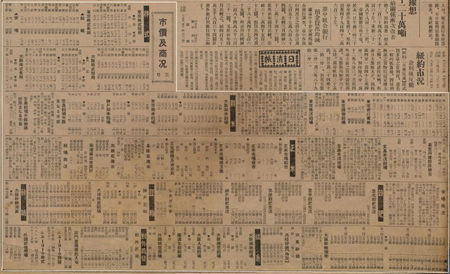 報紙名稱：臺灣新民報 790號（1933-05-04）圖檔，第176張，共187張