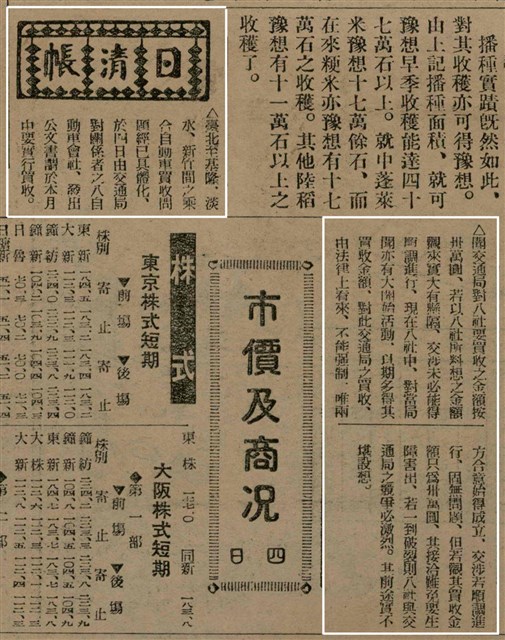 報紙名稱：臺灣新民報 791號圖檔，第145張，共162張