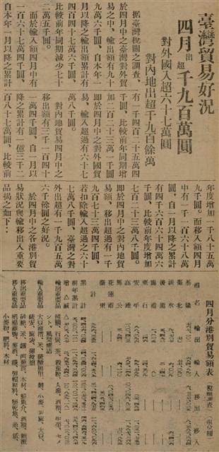 報紙名稱：臺灣新民報 792號（1933-05-06）圖檔，第166張，共185張