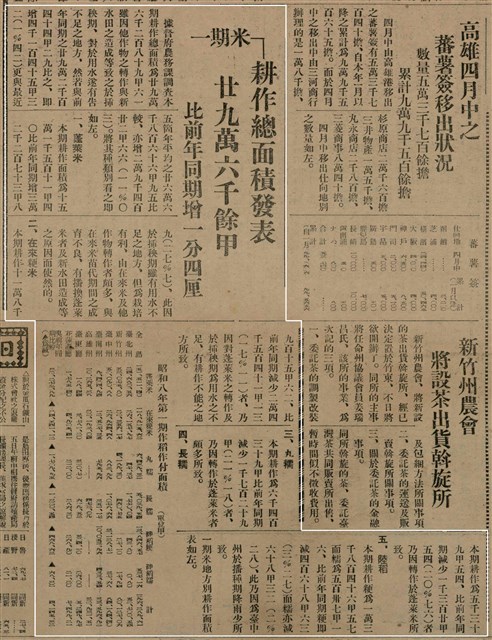 報紙名稱：臺灣新民報 792號（1933-05-06）圖檔，第168張，共185張