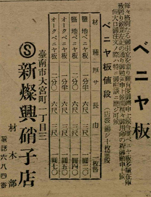報紙名稱：臺灣新民報 793號（1933-05-07）圖檔，第55張，共162張