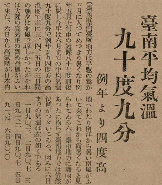 報紙名稱：臺灣新民報 793號（1933-05-07）圖檔，第124張，共162張