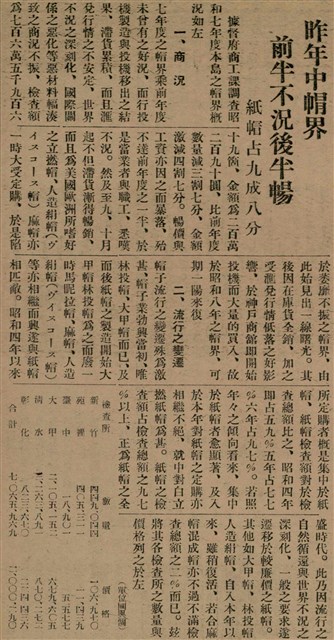 報紙名稱：臺灣新民報 793號（1933-05-07）圖檔，第135張，共162張