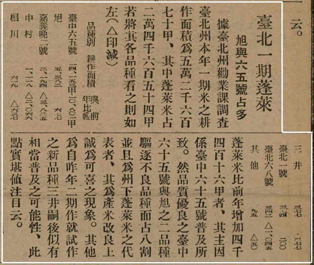 報紙名稱：臺灣新民報 793號（1933-05-07）圖檔，第140張，共162張