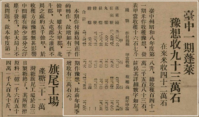 報紙名稱：臺灣新民報 793號（1933-05-07）圖檔，第141張，共162張