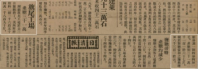 報紙名稱：臺灣新民報 793號（1933-05-07）圖檔，第142張，共162張