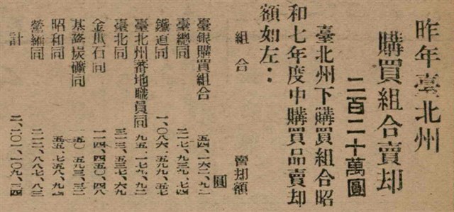 報紙名稱：臺灣新民報 797號圖檔，第234張，共261張