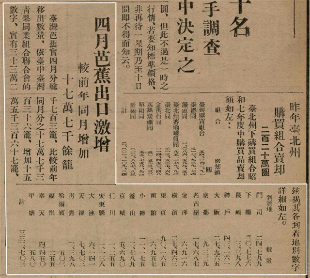 報紙名稱：臺灣新民報 797號圖檔，第235張，共261張