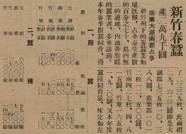 報紙名稱：臺灣新民報 797號圖檔，第240張，共261張