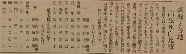 報紙名稱：臺灣新民報 798號圖檔，第134張，共173張