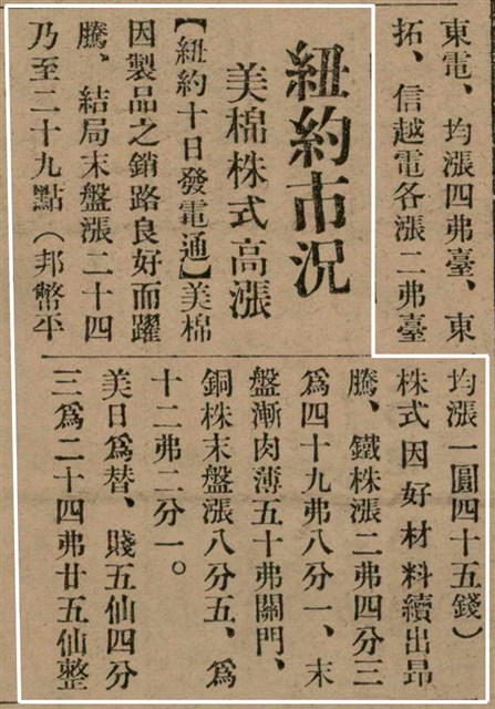 報紙名稱：臺灣新民報 798號圖檔，第157張，共173張