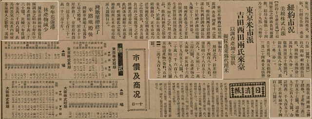 報紙名稱：臺灣新民報 798號圖檔，第160張，共173張