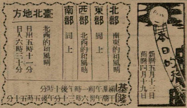 報紙名稱：臺灣新民報 799號圖檔，第31張，共174張