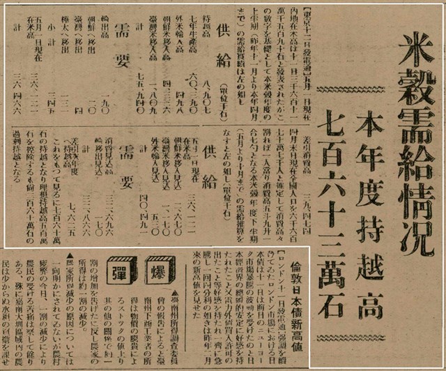 報紙名稱：臺灣新民報 799號圖檔，第96張，共174張