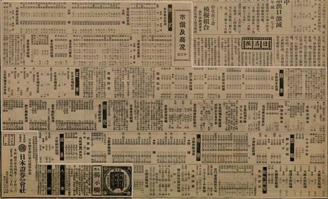 報紙名稱：臺灣新民報 799號圖檔，第158張，共174張