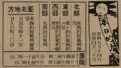 報紙名稱：臺灣新民報 800號圖檔，第29張，共159張