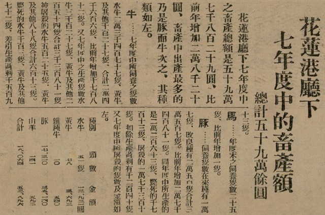 報紙名稱：臺灣新民報 800號圖檔，第132張，共159張