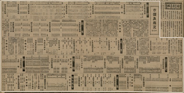 報紙名稱：臺灣新民報 800號圖檔，第136張，共159張