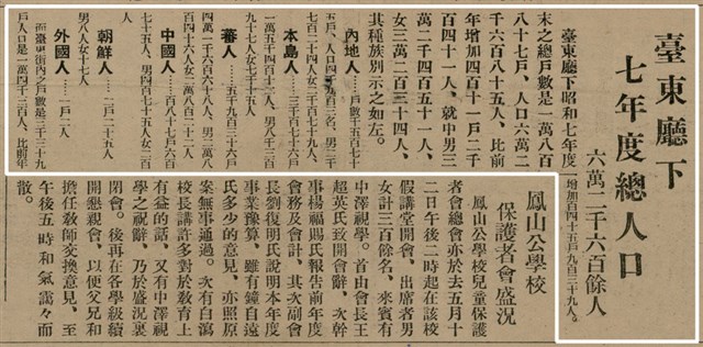 報紙名稱：臺灣新民報 801號圖檔，第50張，共125張