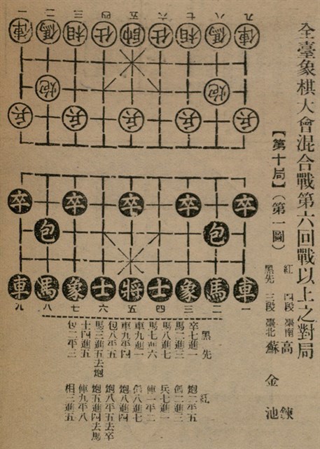 報紙名稱：臺灣新民報 801號圖檔，第120張，共125張