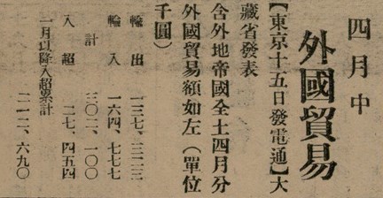 報紙名稱：臺灣新民報 802號（1933-05-16）圖檔，第22張，共164張