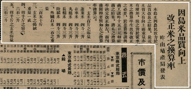 報紙名稱：臺灣新民報 802號（1933-05-16）圖檔，第150張，共164張