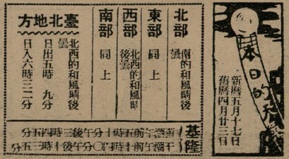 報紙名稱：臺灣新民報 803號圖檔，第32張，共185張