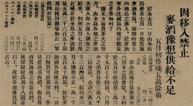 報紙名稱：臺灣新民報 803號圖檔，第155張，共185張