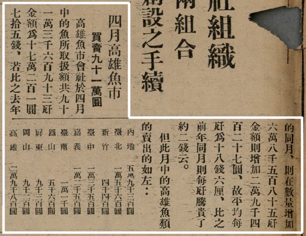 報紙名稱：臺灣新民報 803號圖檔，第157張，共185張