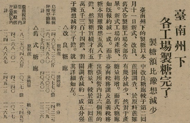 報紙名稱：臺灣新民報 803號圖檔，第162張，共185張