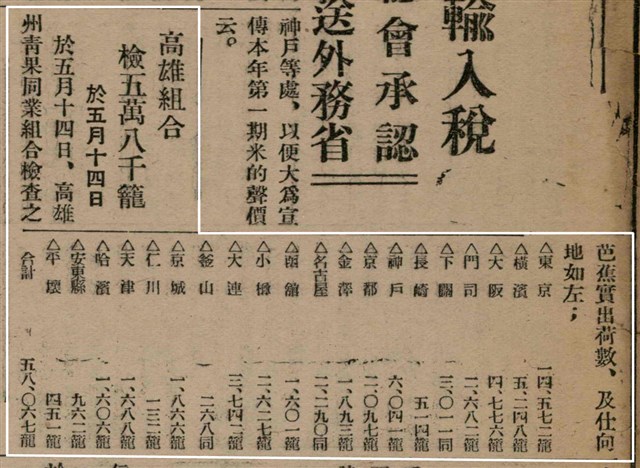 報紙名稱：臺灣新民報 804號（1933-05-18）圖檔，第142張，共179張