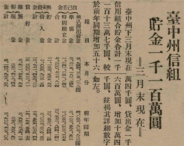 報紙名稱：臺灣新民報 804號（1933-05-18）圖檔，第146張，共179張