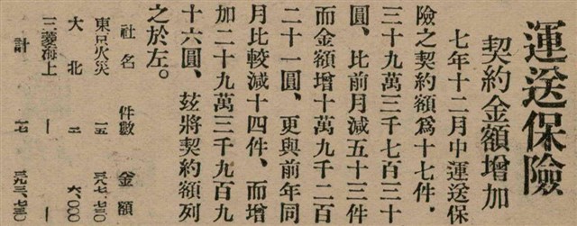 報紙名稱：臺灣新民報 804號（1933-05-18）圖檔，第149張，共179張