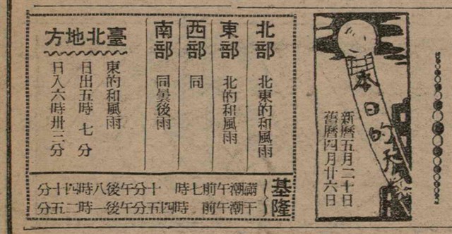 報紙名稱：臺灣新民報 806號圖檔，第29張，共186張