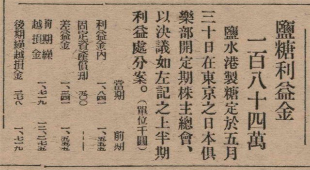 報紙名稱：臺灣新民報 806號圖檔，第156張，共186張