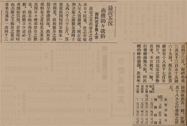 報紙名稱：臺灣新民報 806號圖檔，第163張，共186張