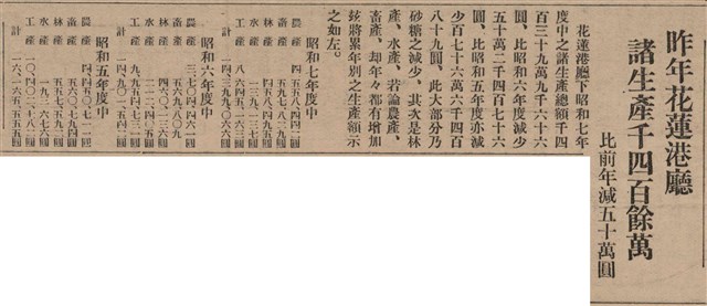 報紙名稱：臺灣新民報 806號圖檔，第166張，共186張