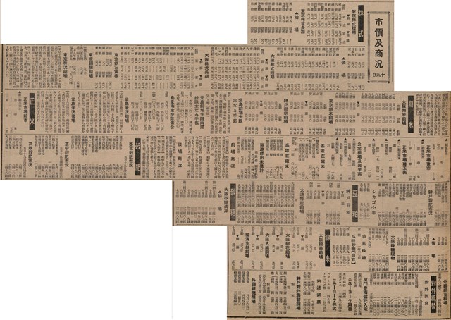 報紙名稱：臺灣新民報 806號圖檔，第168張，共186張