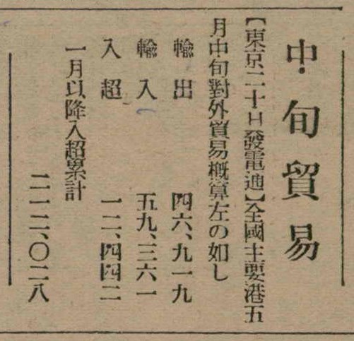 報紙名稱：臺灣新民報 807號（1933-05-21）圖檔，第93張，共170張