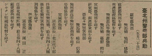 報紙名稱：臺灣新民報 807號（1933-05-21）圖檔，第115張，共170張