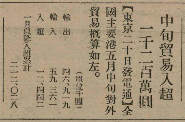 報紙名稱：臺灣新民報 807號（1933-05-21）圖檔，第143張，共170張