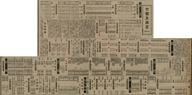 報紙名稱：臺灣新民報 807號（1933-05-21）圖檔，第157張，共170張