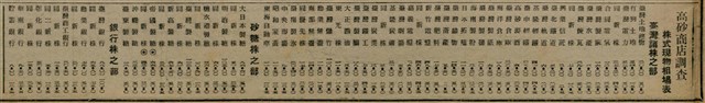 報紙名稱：臺灣新民報 807號（1933-05-21）圖檔，第158張，共170張