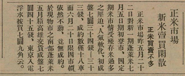 報紙名稱：臺灣新民報 809號圖檔，第155張，共175張