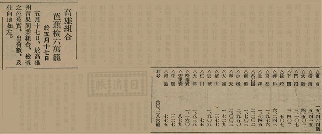 報紙名稱：臺灣新民報 809號圖檔，第158張，共175張