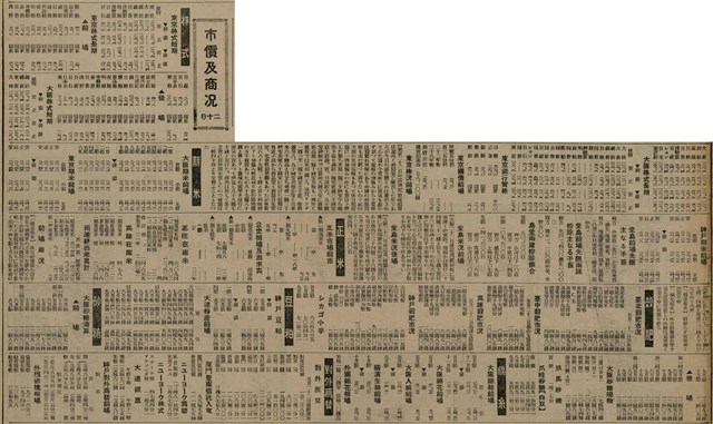 報紙名稱：臺灣新民報 809號圖檔，第160張，共175張