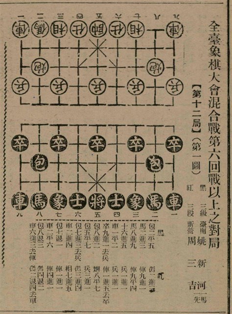 報紙名稱：臺灣新民報 809號圖檔，第168張，共175張