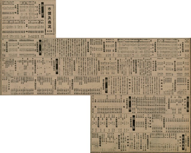 報紙名稱：臺灣新民報 810號圖檔，第137張，共155張